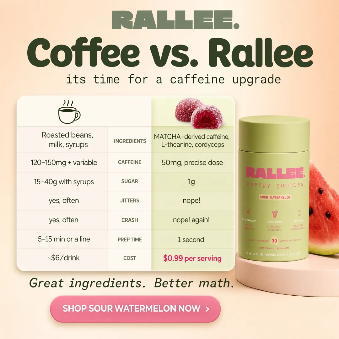 Rallee static ad by AdBreakers