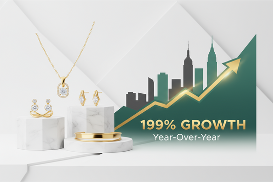 How we Drove 199% Growth Scaling a New York Jewelry Brand’s Pre-Order Model!